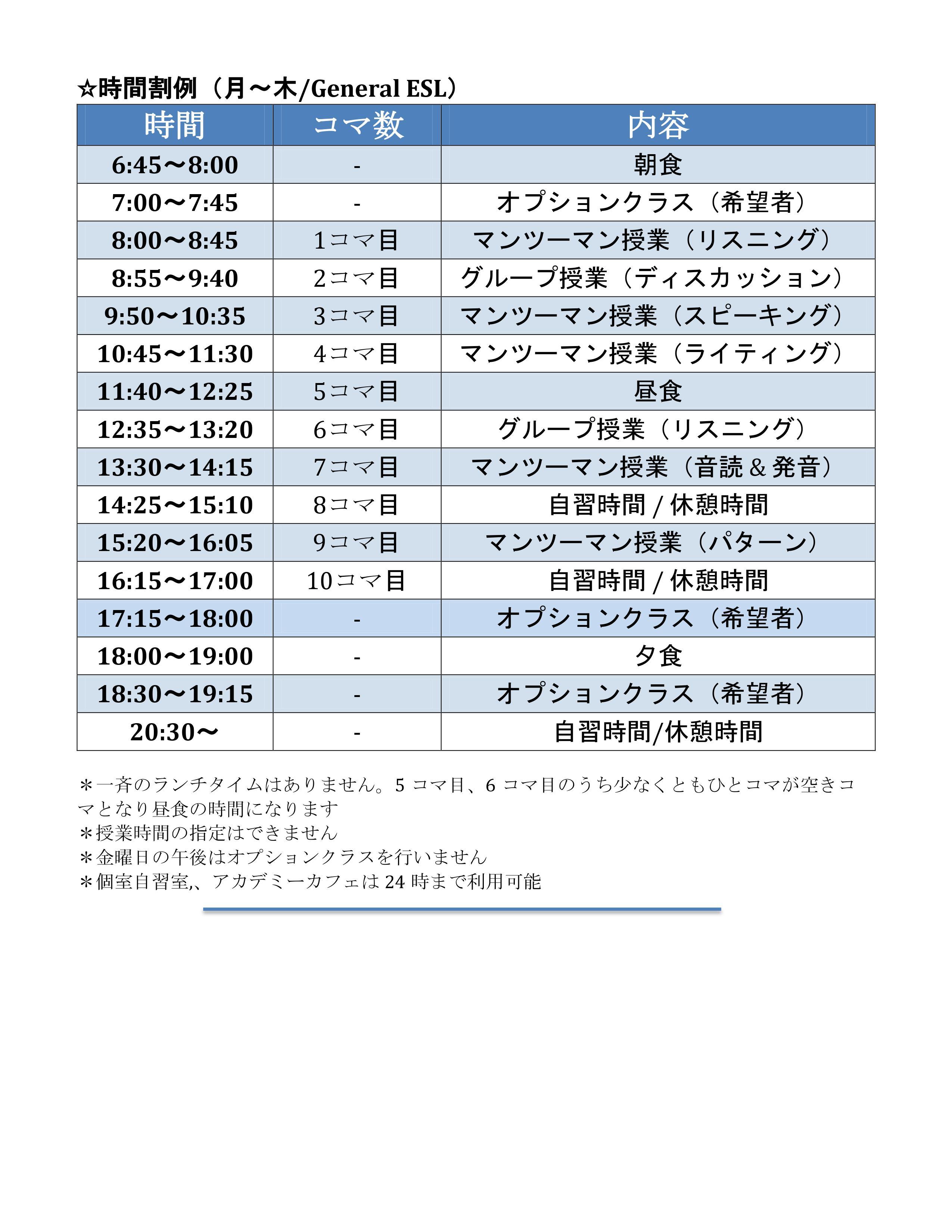 タイムスケジュール例 2019.07.09-2