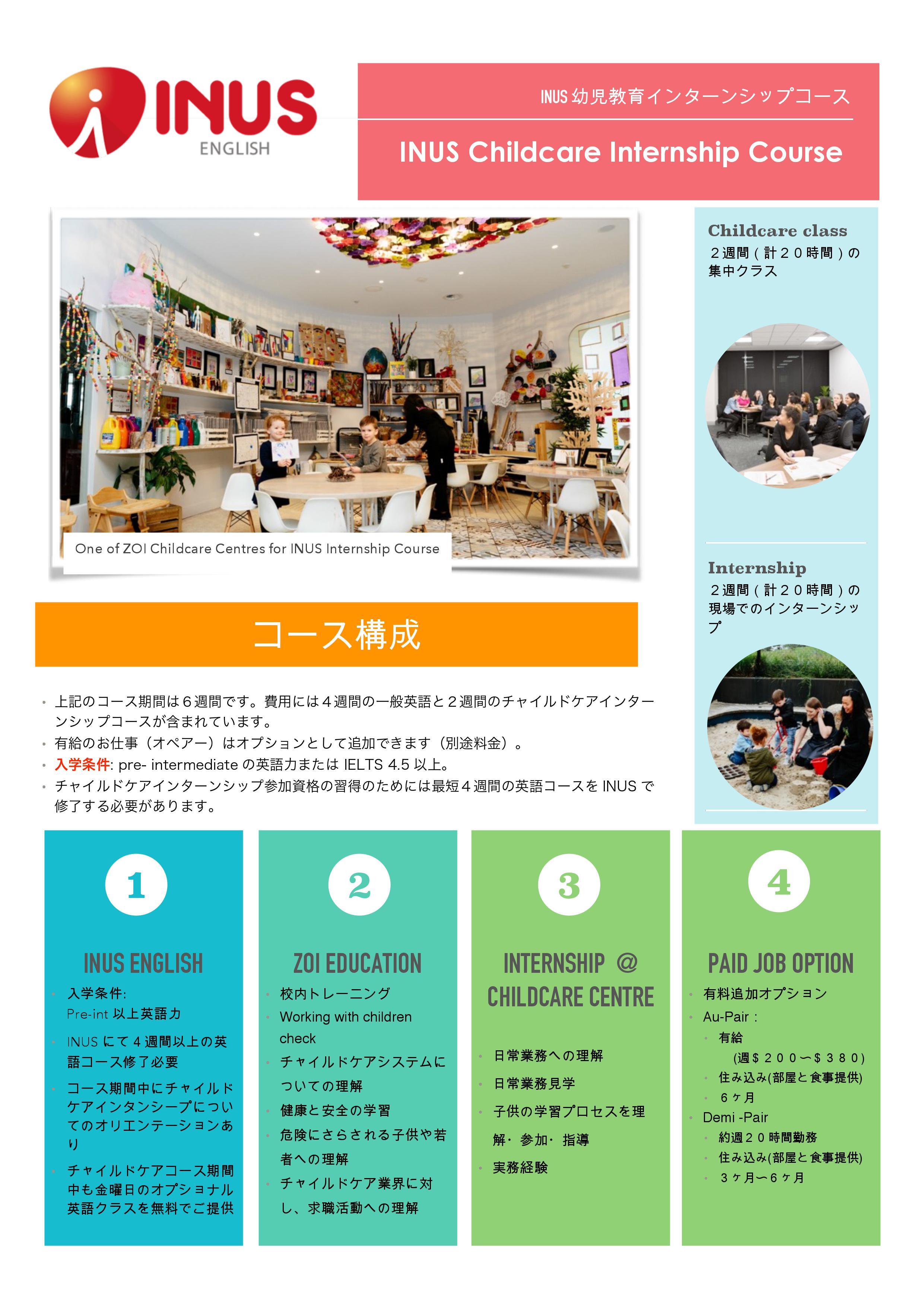 オーストラリア メルボルン留学 INUS チャイルドケア 1 名古屋 岐阜 大垣 留学エージェント