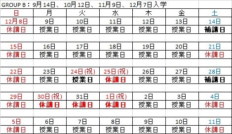 フィリピン留学 セブ島留学 Cebu Blue Ocean 年末年始 2019-2020 GroupB 名古屋 岐阜 大垣 留学エージェント