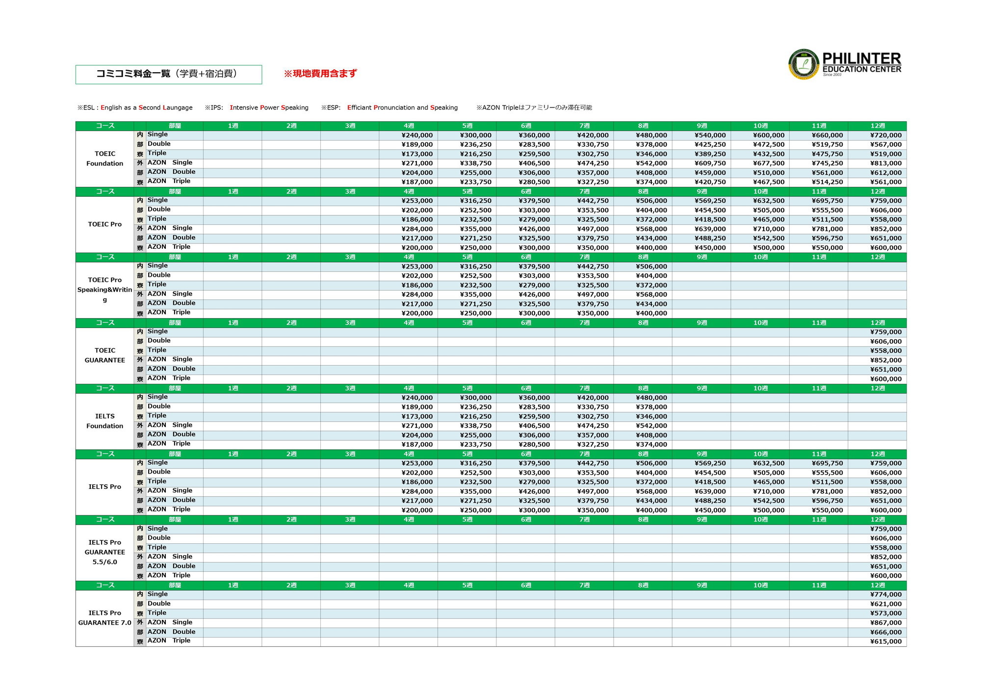 フィリピン留学 セブ島留学 Philinter 料金表 2020 6 名古屋 岐阜 三重 全国