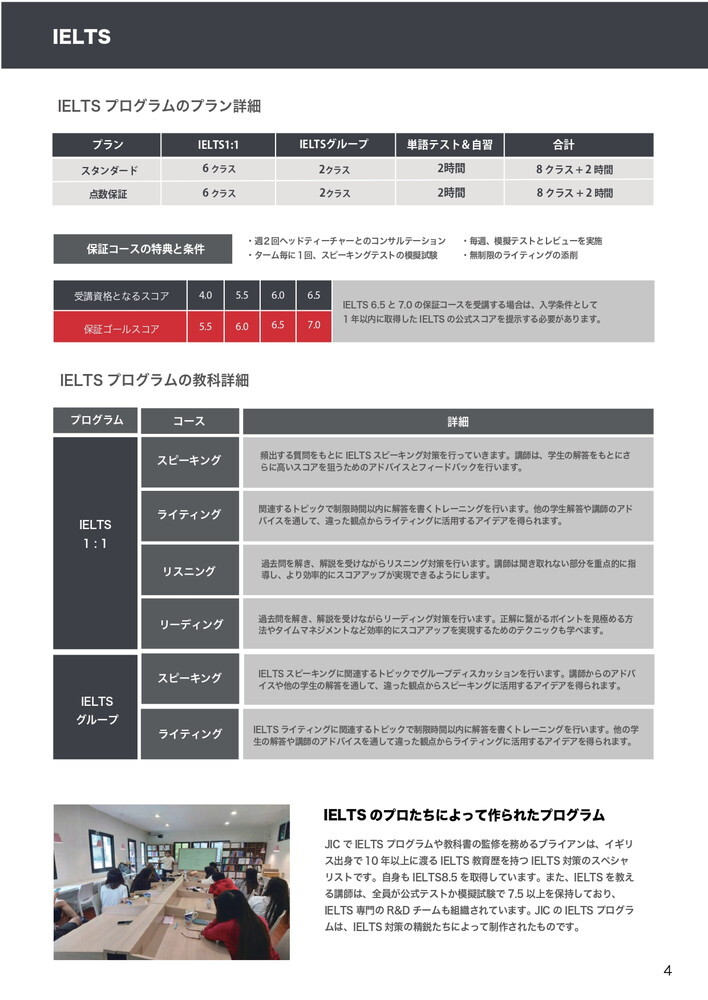 フィリピン留学 バギオ留学 Baguio JIC カリキュラム 4 留学エージェント ライフアブロード