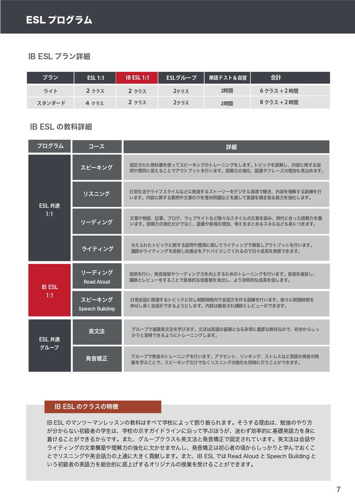フィリピン留学 バギオ留学 Baguio JIC カリキュラム 7 留学エージェント ライフアブロード
