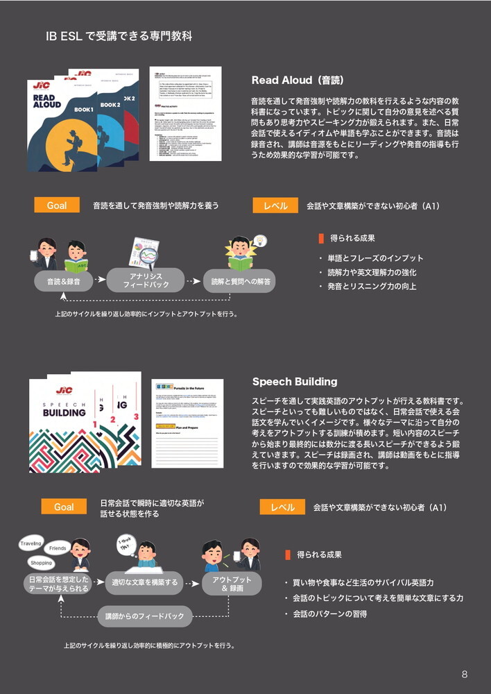 フィリピン留学 バギオ留学 Baguio JIC カリキュラム 8 留学エージェント ライフアブロード