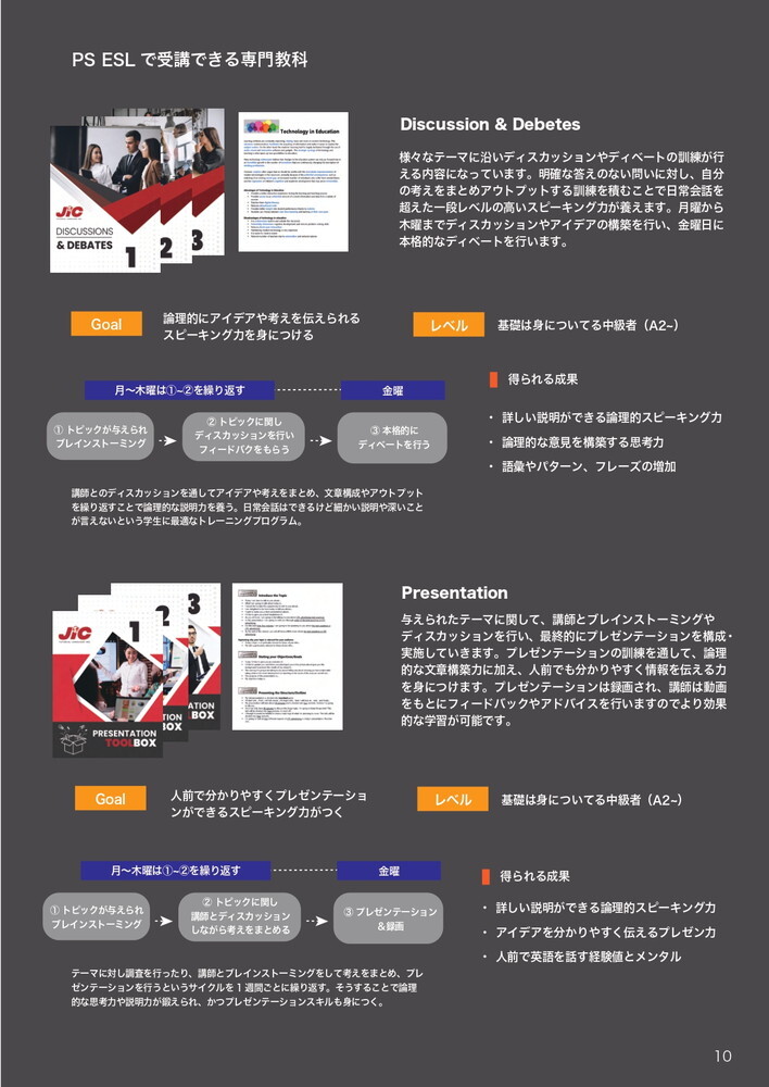 フィリピン留学 バギオ留学 Baguio JIC カリキュラム 10 留学エージェント ライフアブロード