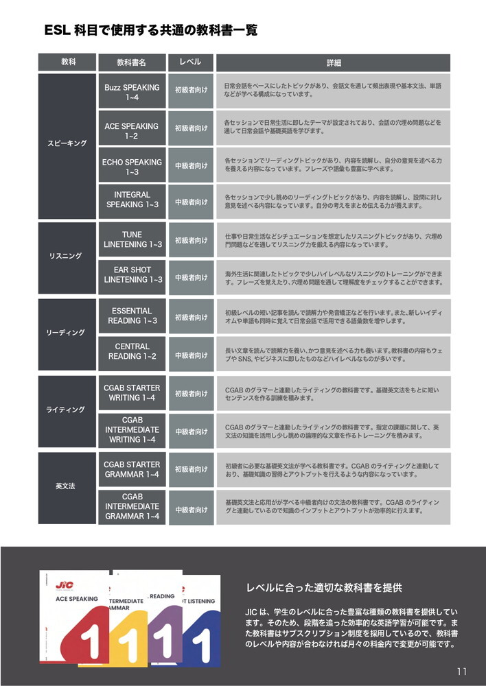フィリピン留学 バギオ留学 Baguio JIC カリキュラム 11 留学エージェント ライフアブロード