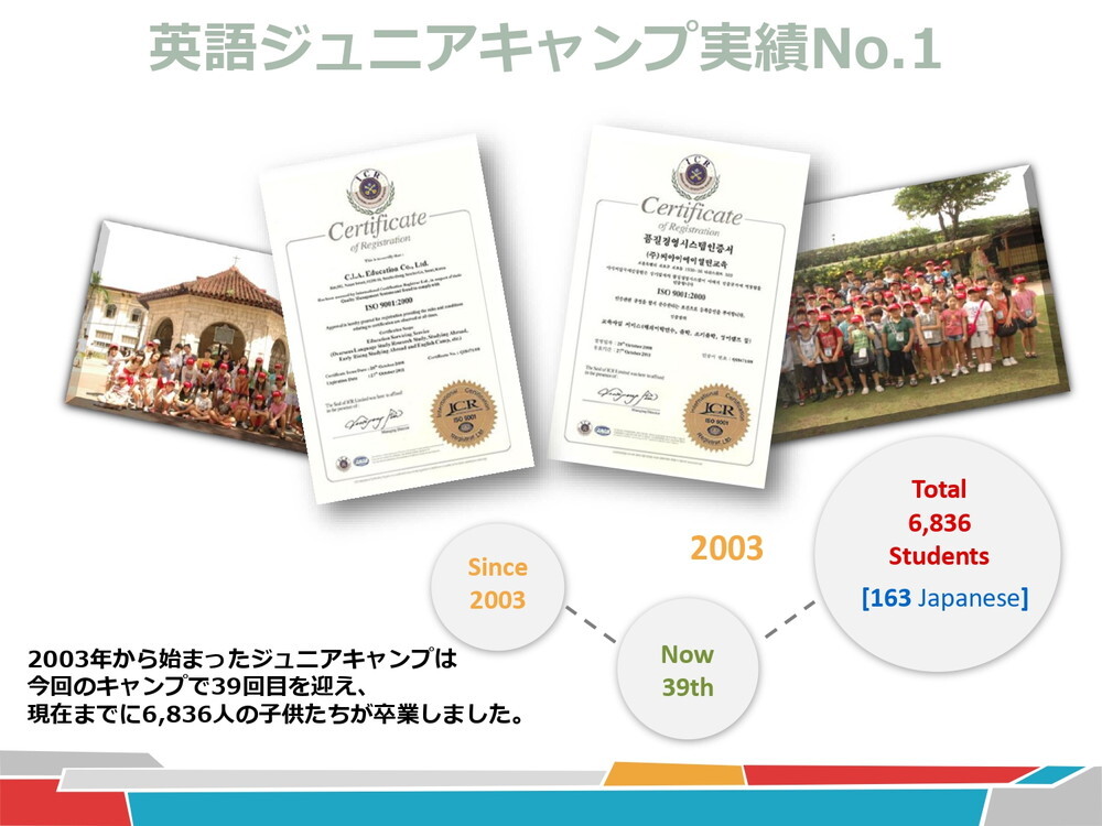 フィリピン留学 セブ島留学 ジュニアキャンプ 2023.07.27 - 08.17 39th CIA Junior Camp 9