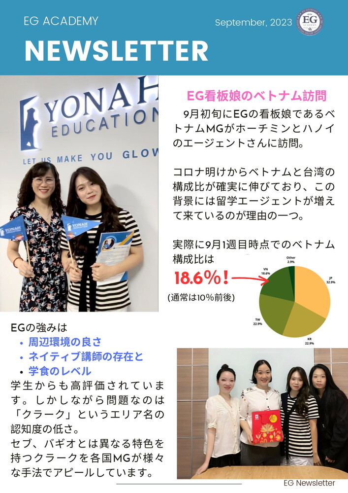 フィリピン留学 クラーク留学 EG Academy ニュースレター 2023年9月号 1 留学エージェント ライフアブロード