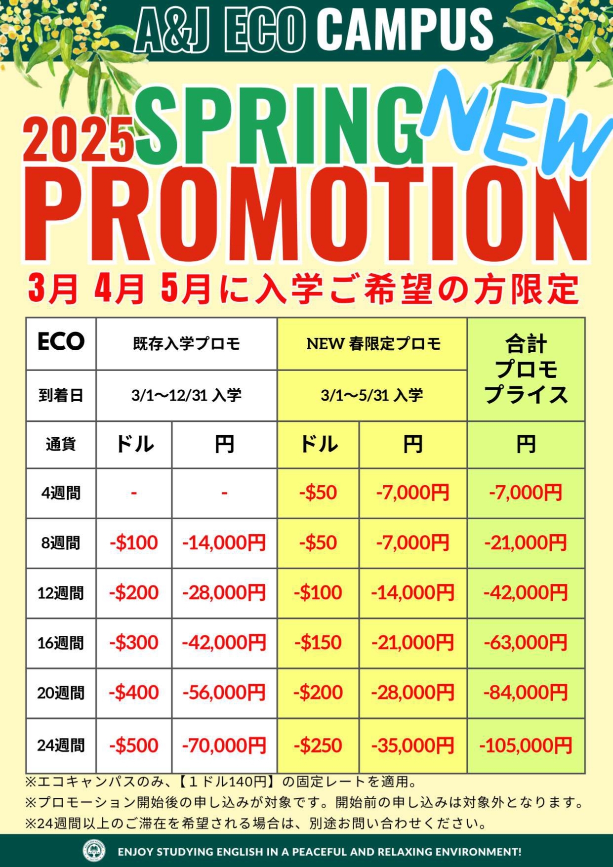 フィリピン バギオ留学 A&J ECOキャンパス ニュースレター 2025.05.02 留学エージェント ライフアブロード 名古屋駅前 岐阜_page-0006