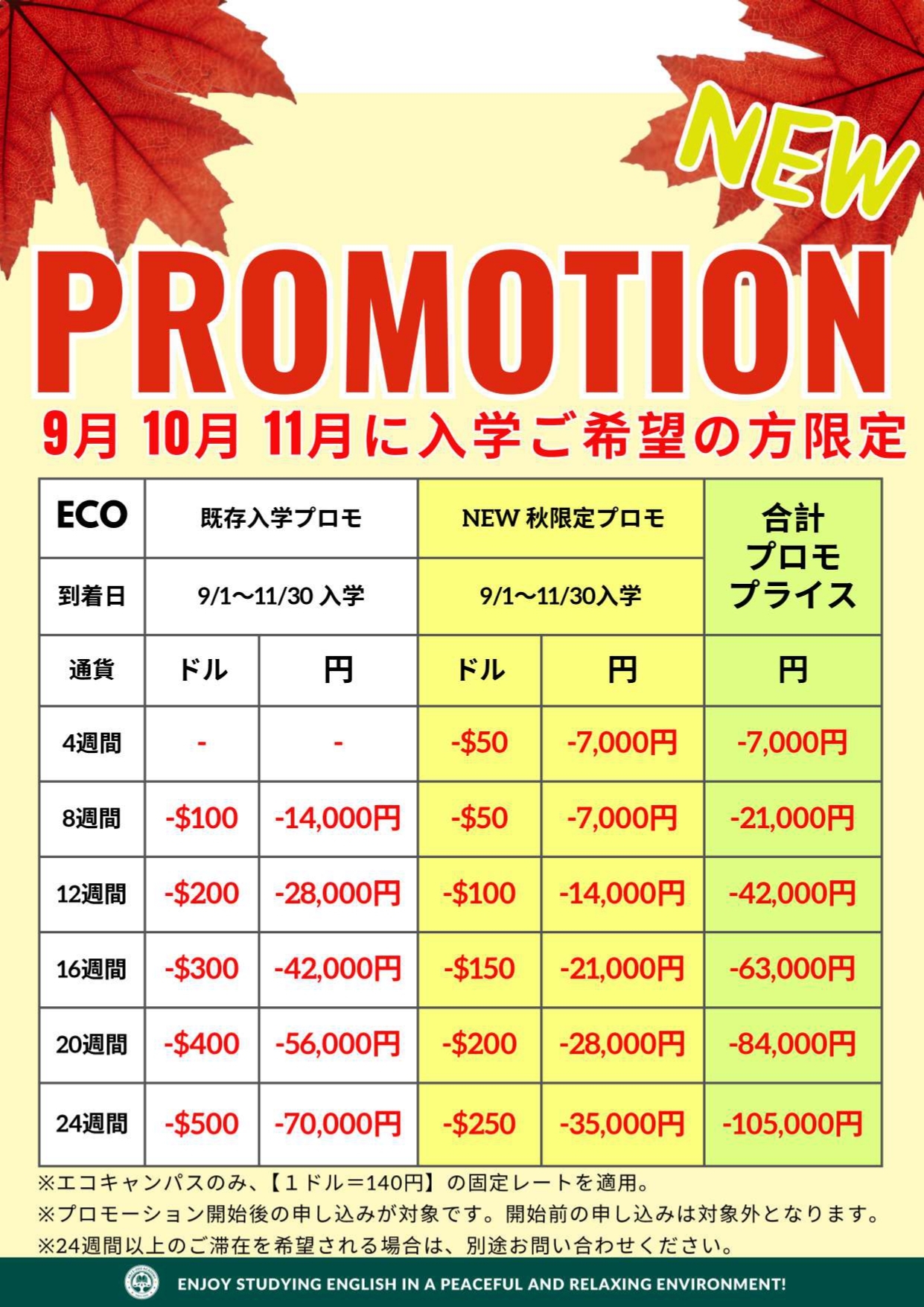 フィリピン バギオ留学 A&J ECOキャンパス ニュースレター 2025.05.02 留学エージェント ライフアブロード 名古屋駅前 岐阜_page-0008