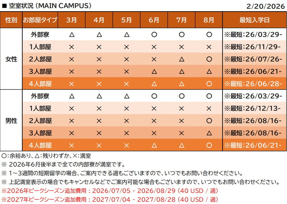 フィリピン留学 セブ島留学 EV Academy 学生寮 メインキャンパス 空室状況 2026.02.20 名古屋 岐阜 大垣 留学エージェント ライフアブロード