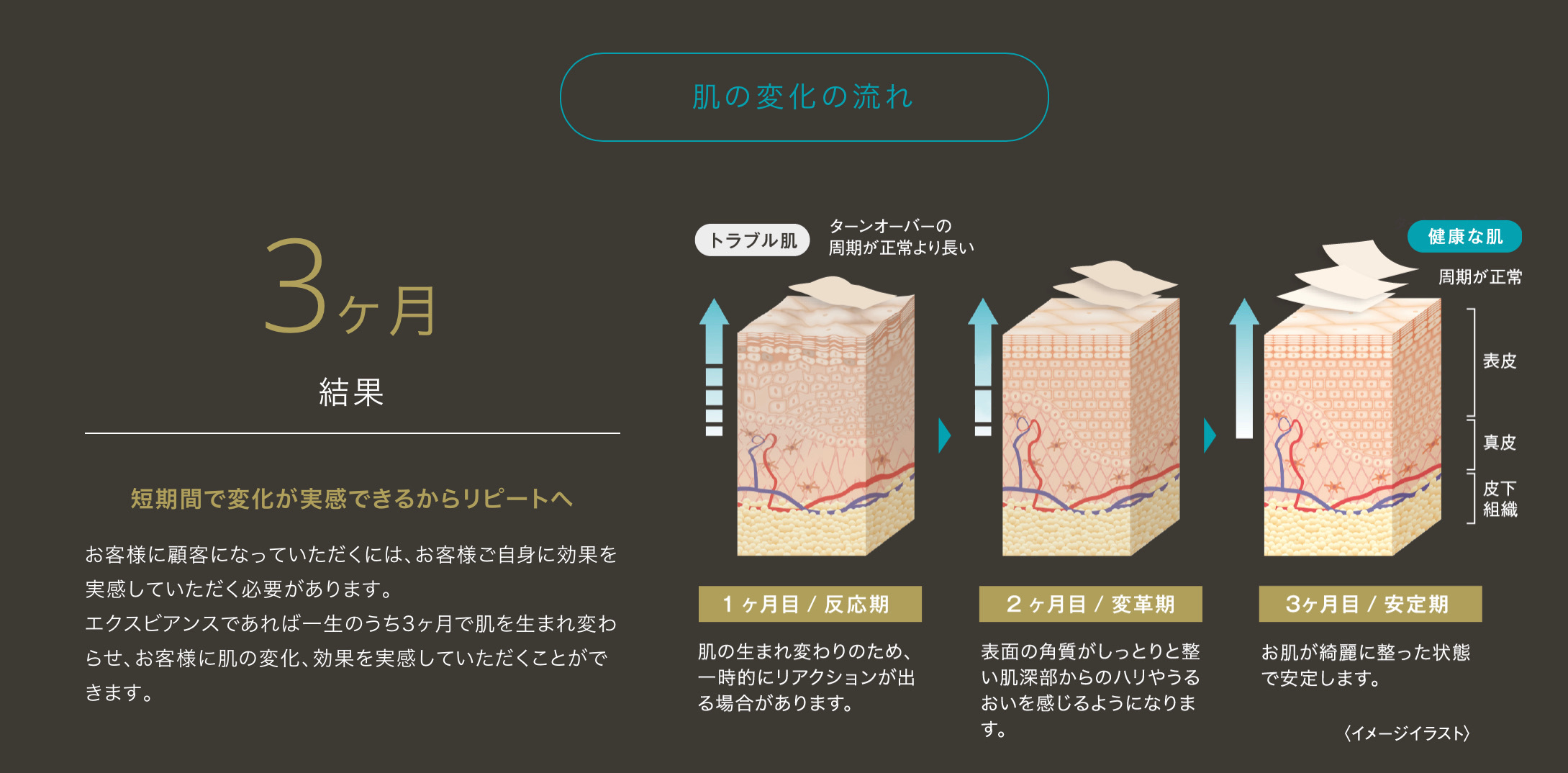 31422D3A-65C9-4AB0-BA20-FDEB0C72C14F