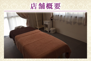 店舗概要