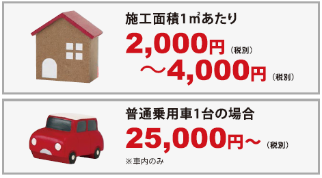 施工費