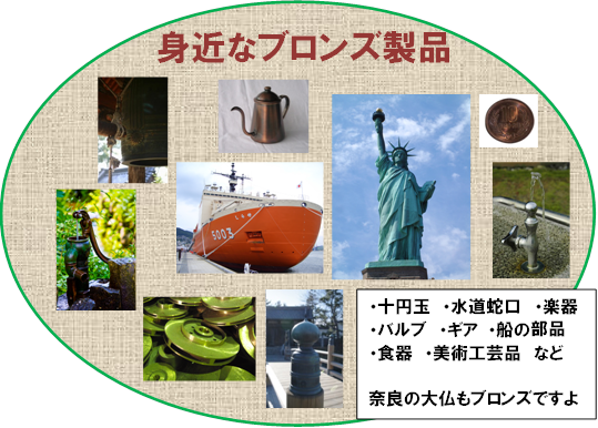 身近なブロンズ製品