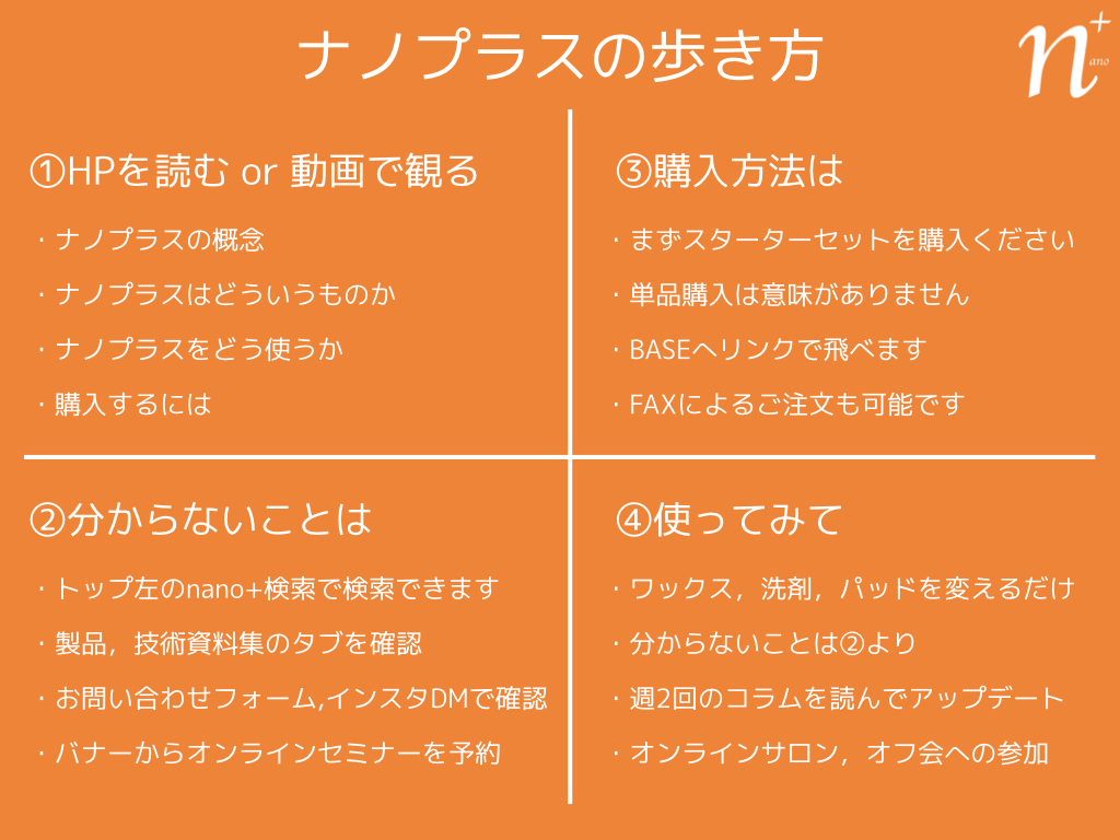 はじめての方に.001