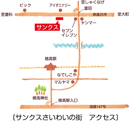 アクセス