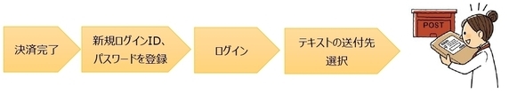 ひな形0929-1_page-0001_コピー_コピー