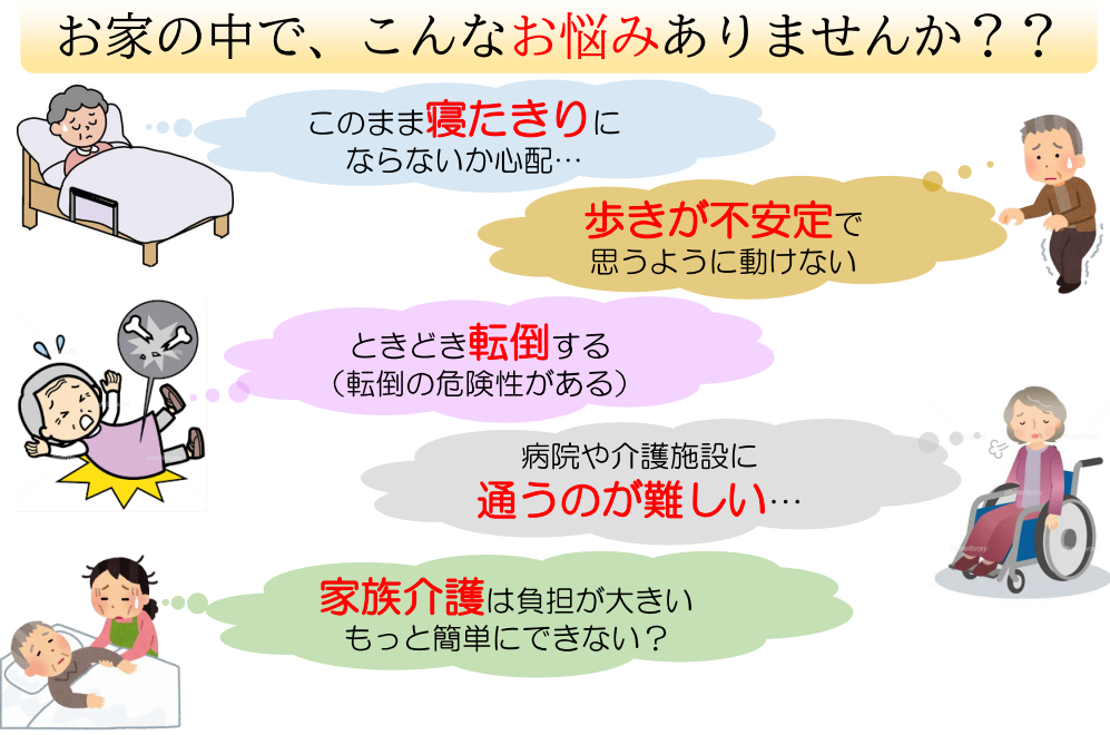 訪問リハ紹介1