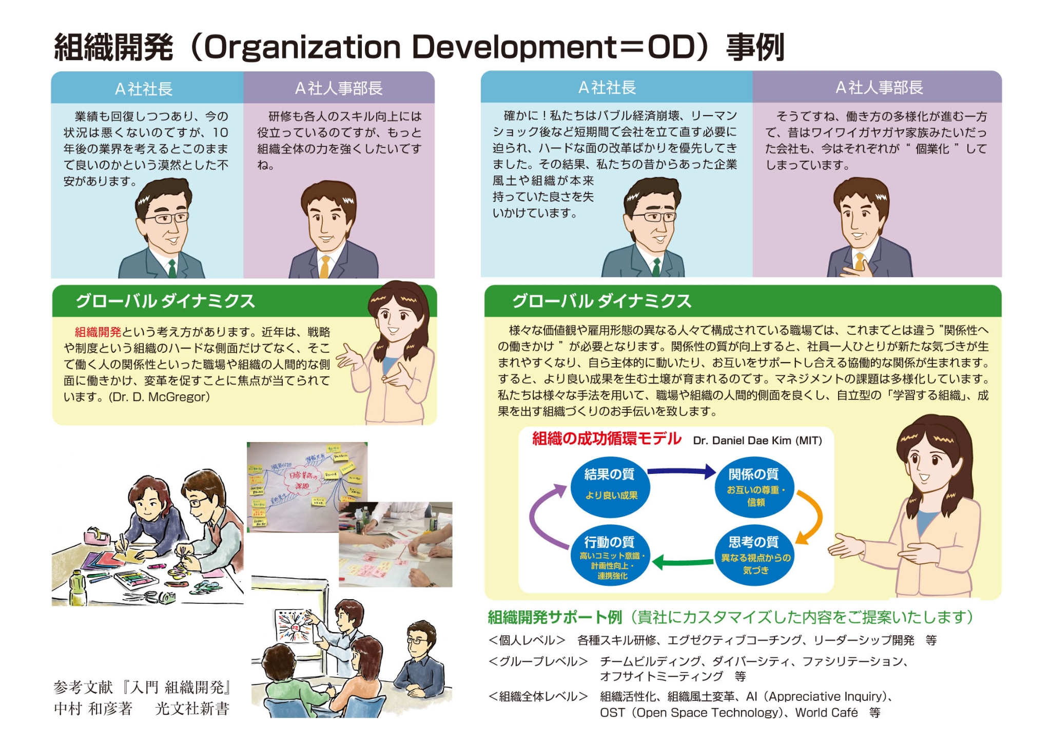 OD藤野さんイラスト