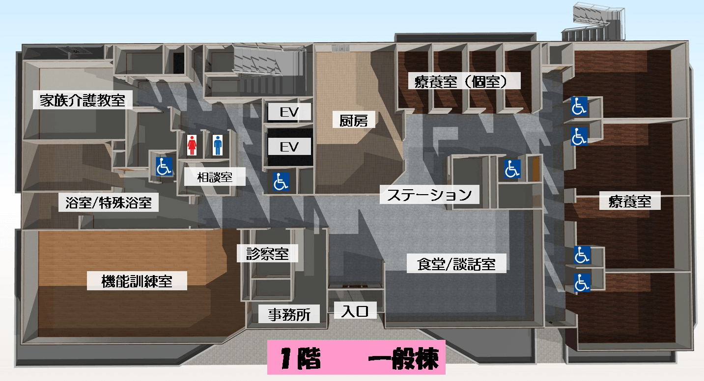 1階