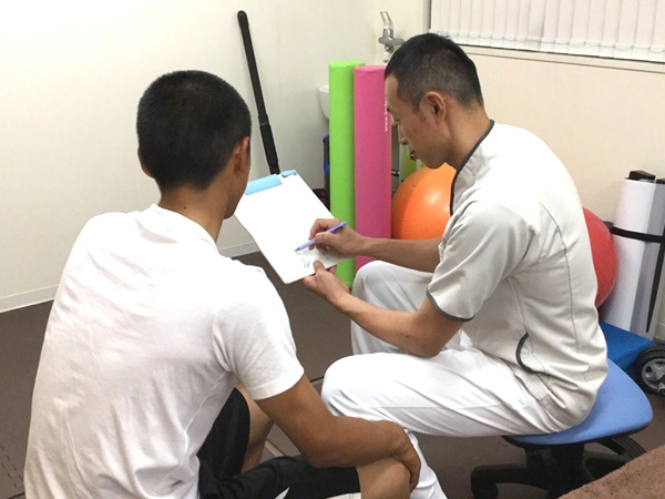 有方からだ鍼灸院 施術後