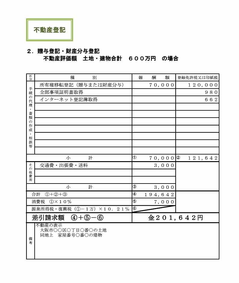 所有権移転・財産分与_1