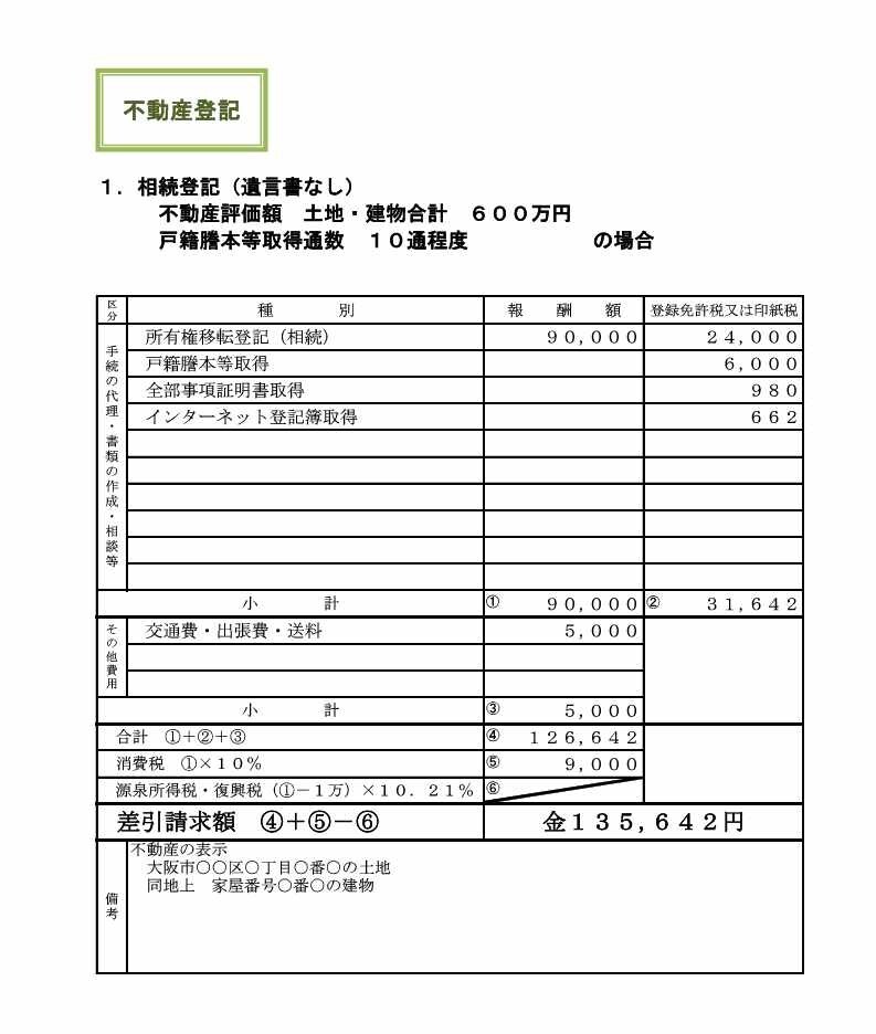 所有権移転・相続_1