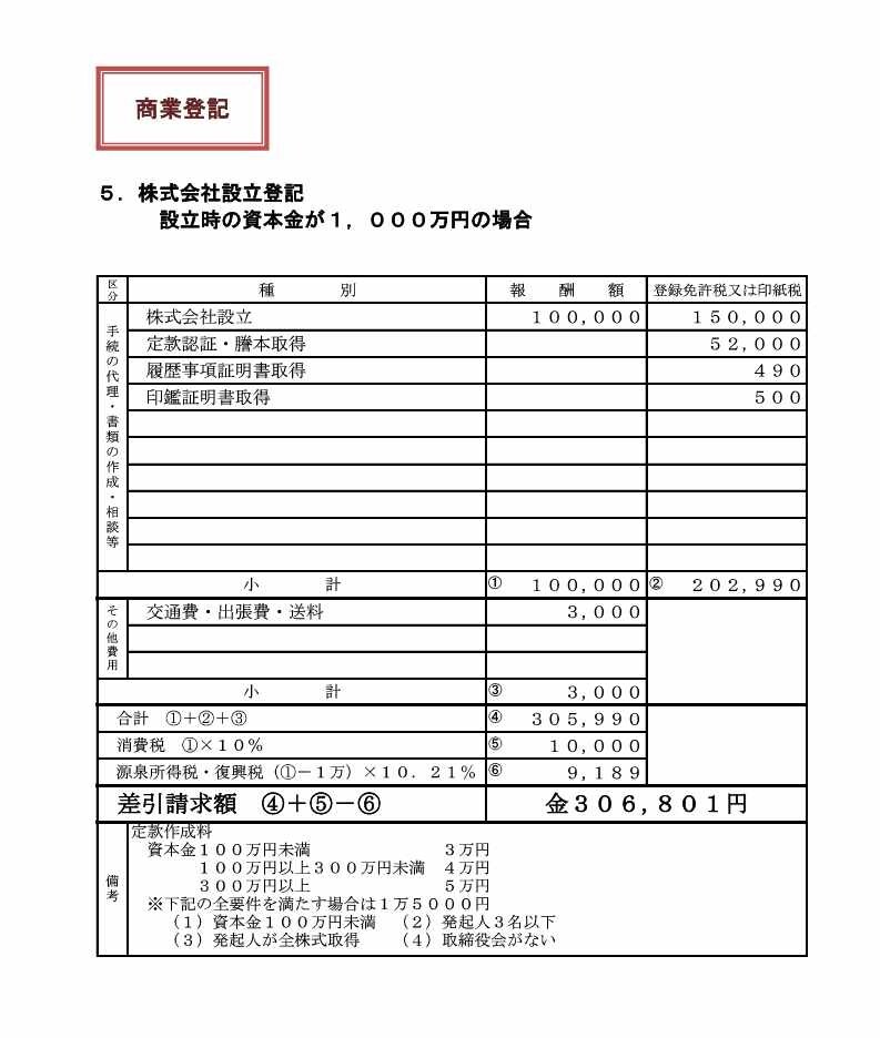 株式会社設立_1