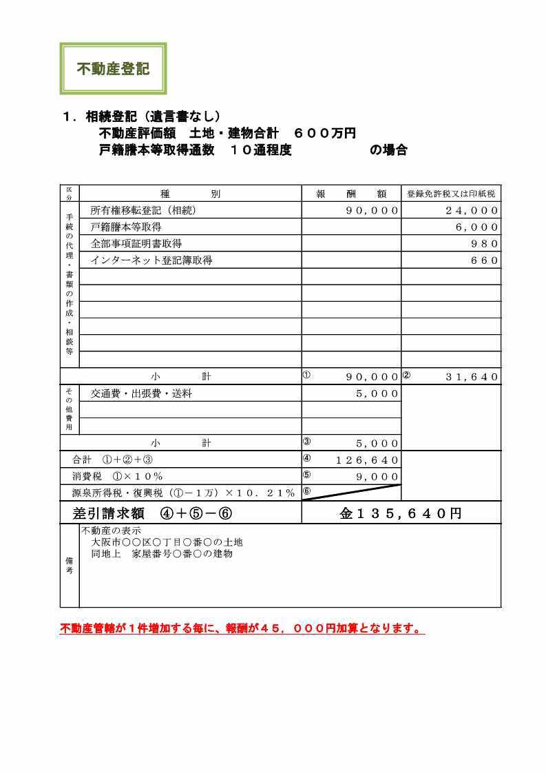 1相続登記_1