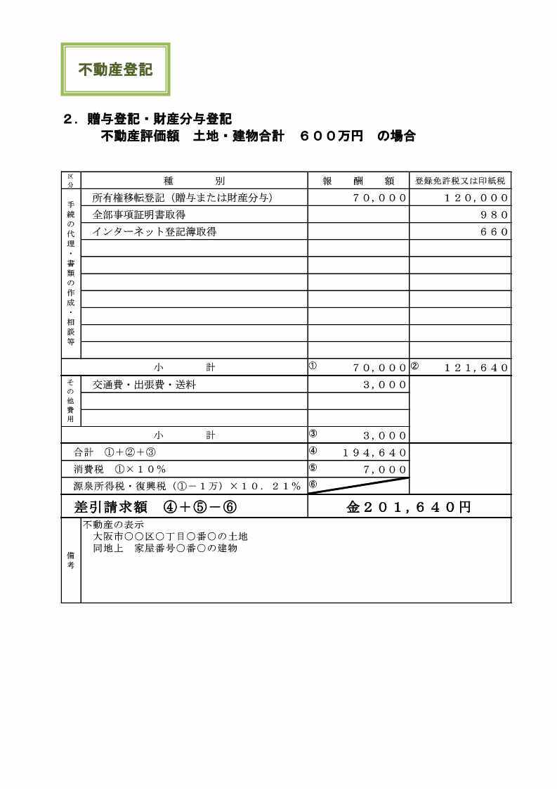 2贈与登記_1