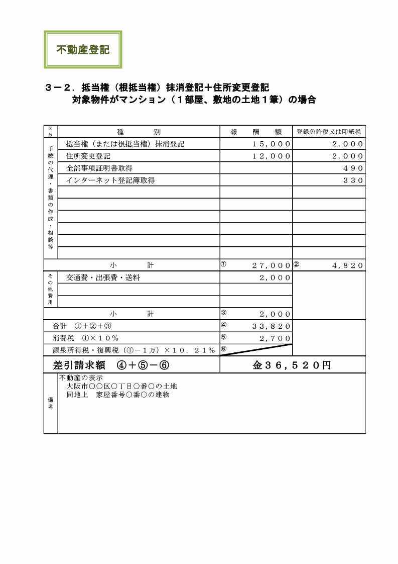 3-2抹消 名変登記_1