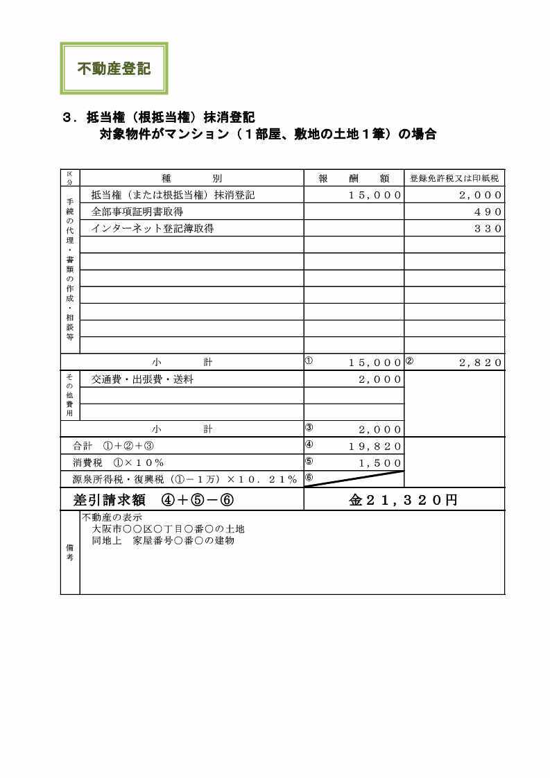 3抹消登記_1