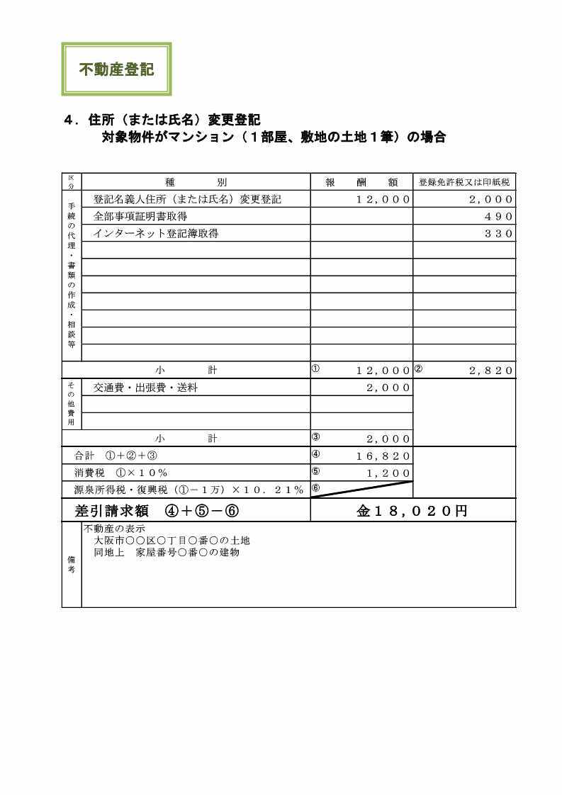 4住所変更登記_1