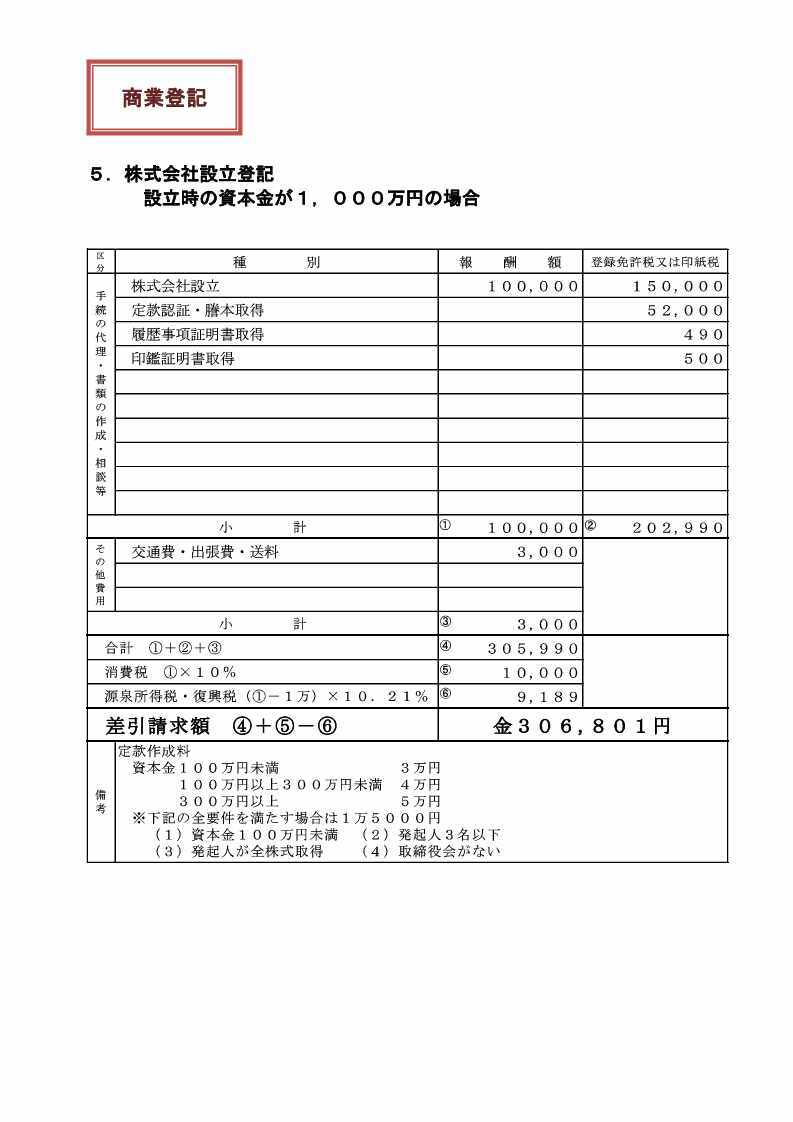 5株式設立_1