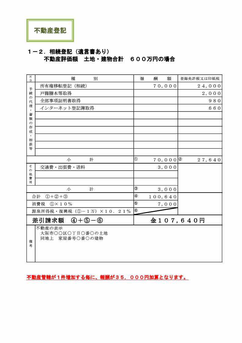 1-2相続登記(遺言あり)_1
