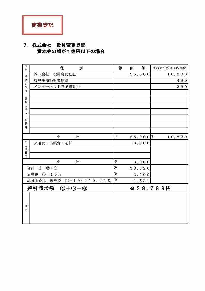 7役員変更_1