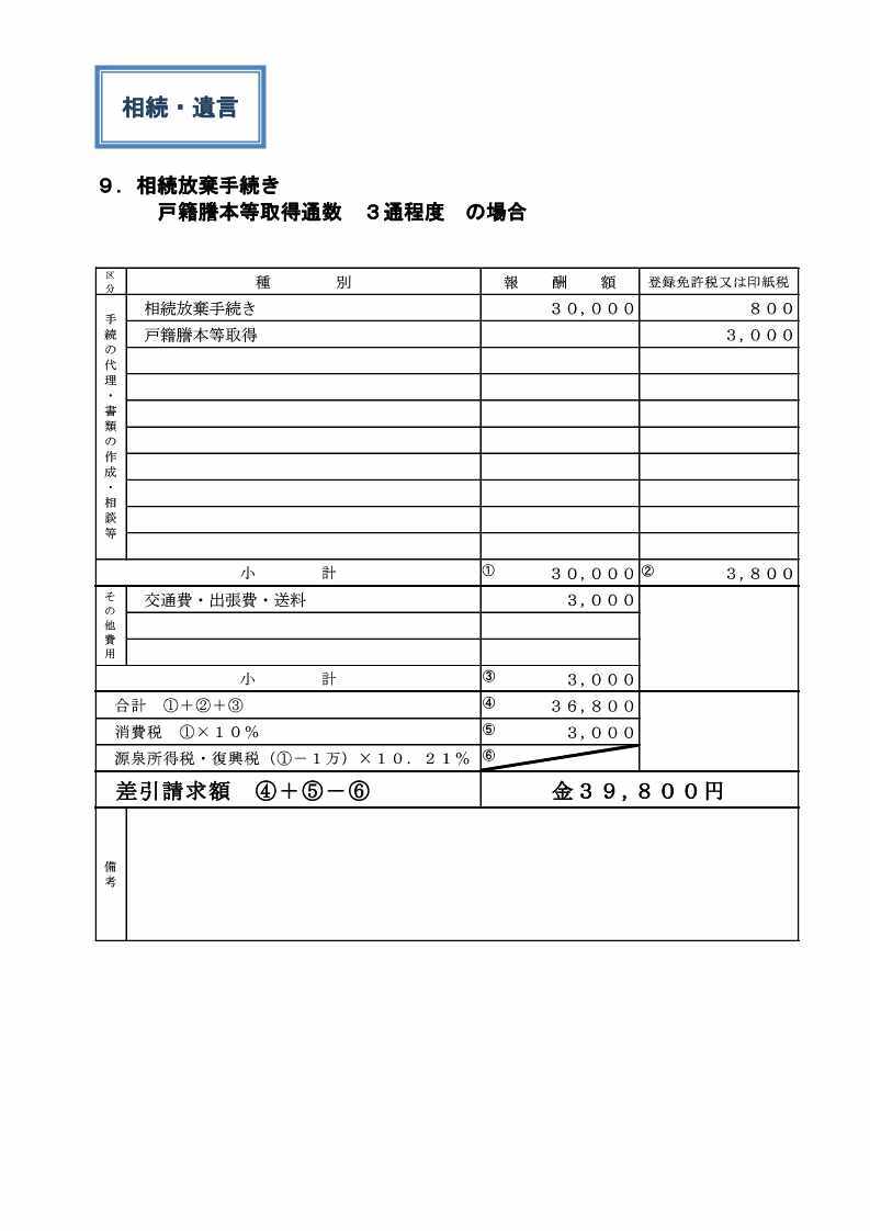 9相続放棄_1