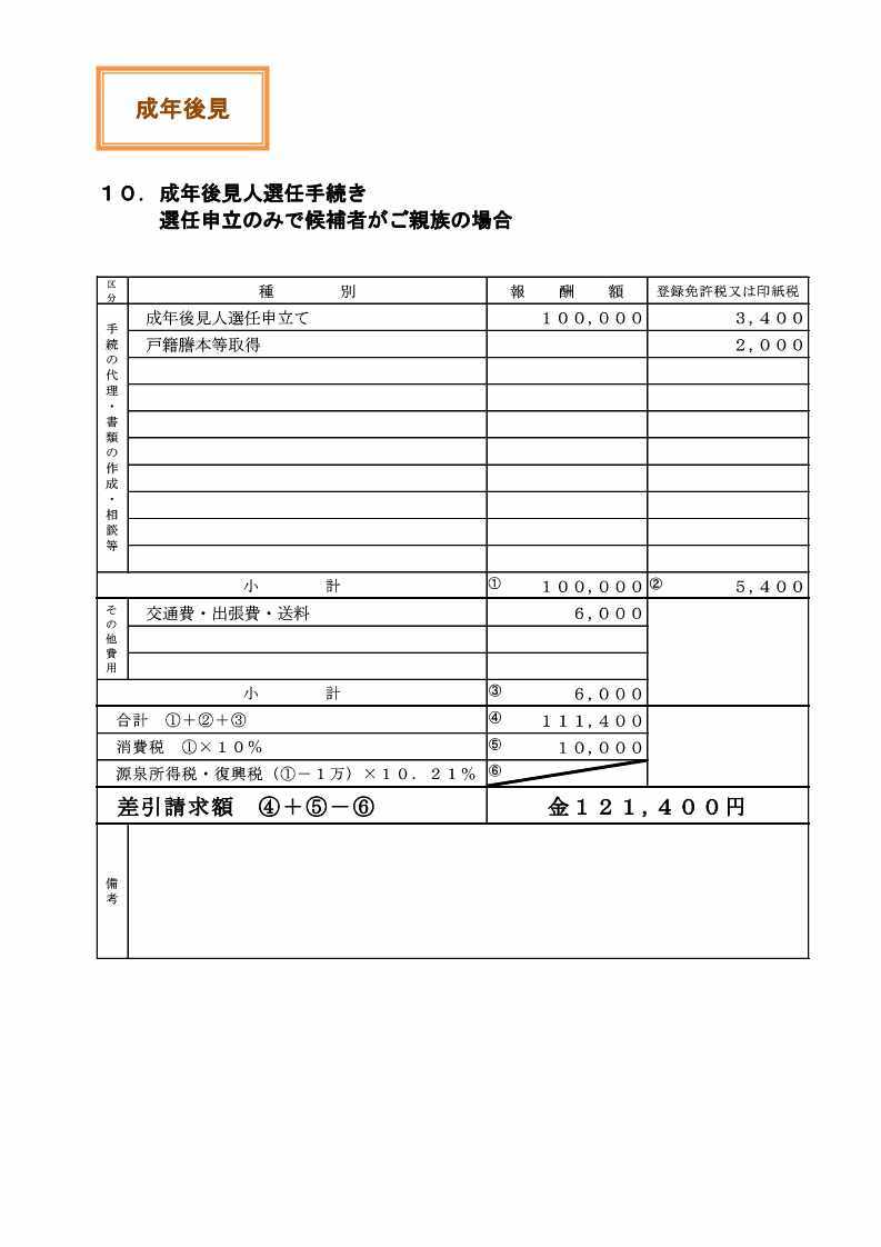 10成年後見_1