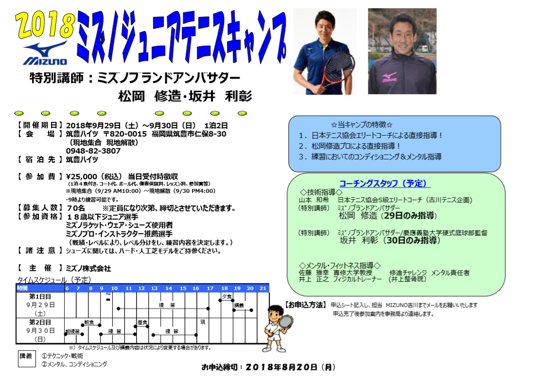 ミズノキャンプ2018