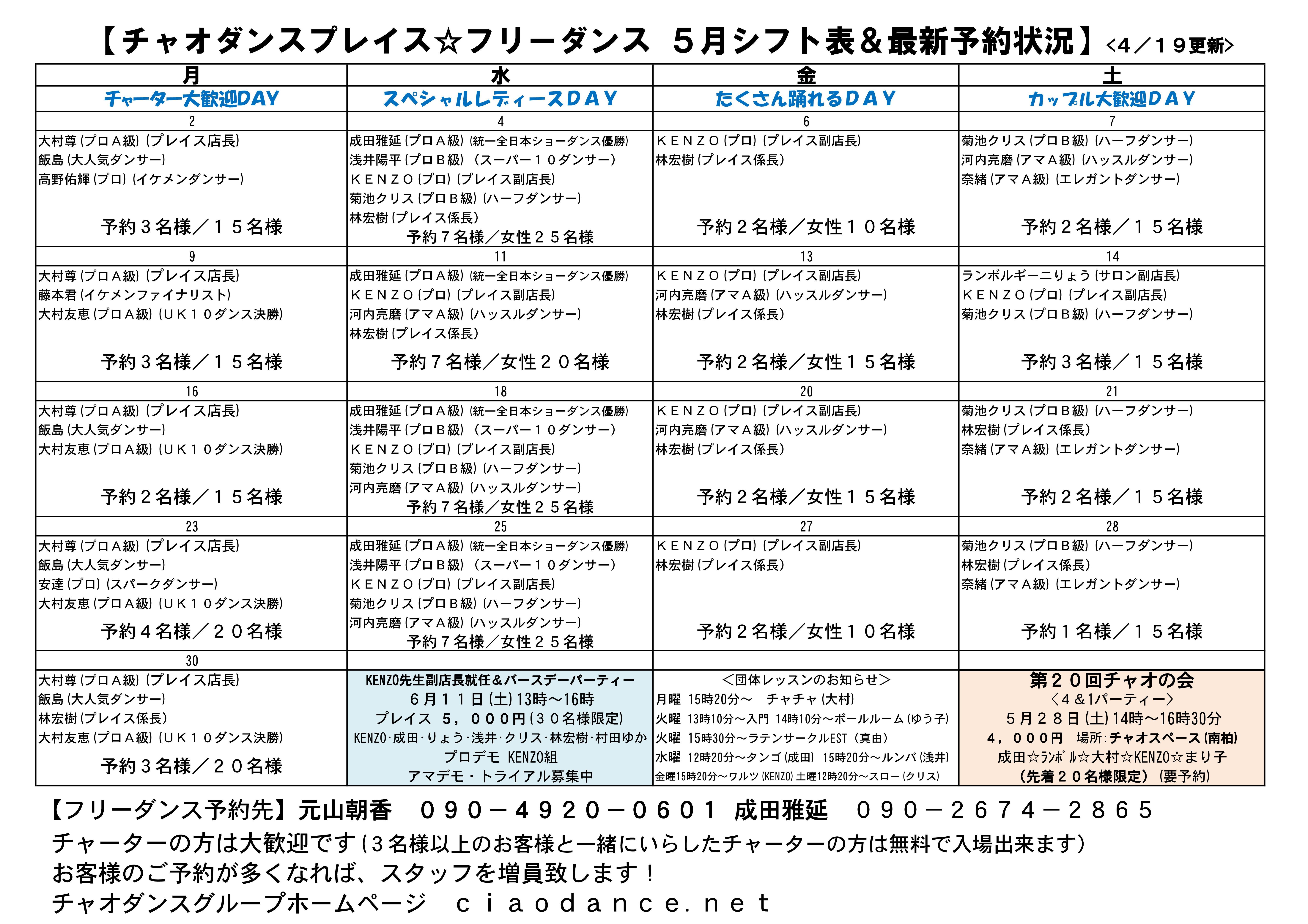 プレイス 5