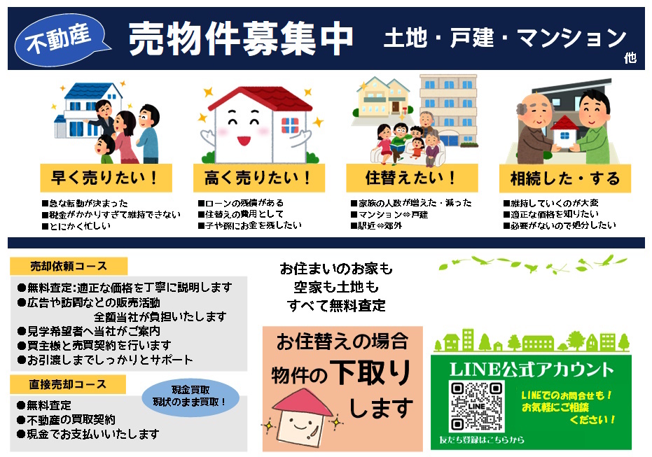 売却