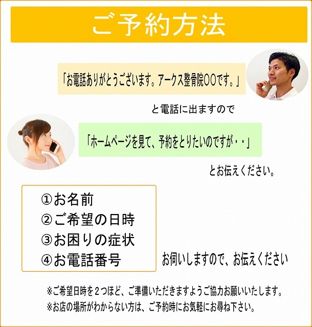 電話予約方法