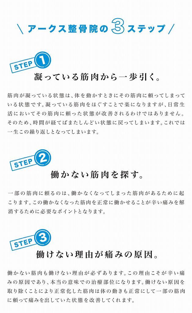 施術の3ステップ