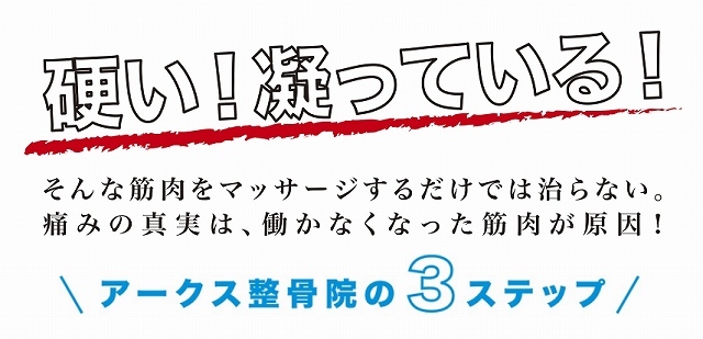 そんな筋肉をマッサージだけでは、治らない。痛みの真実は働かなくなった筋肉が原因