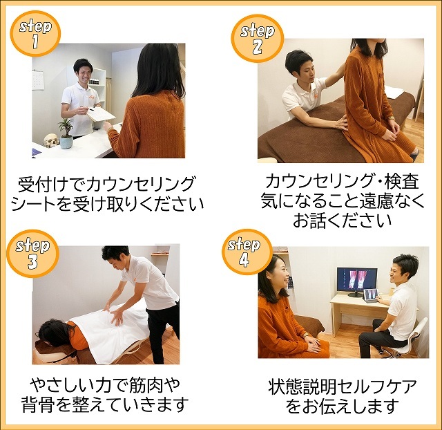 施術の流れ4