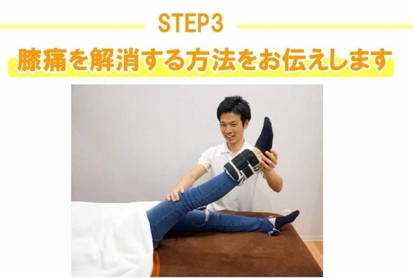 セルフケアSTEP3_コピー