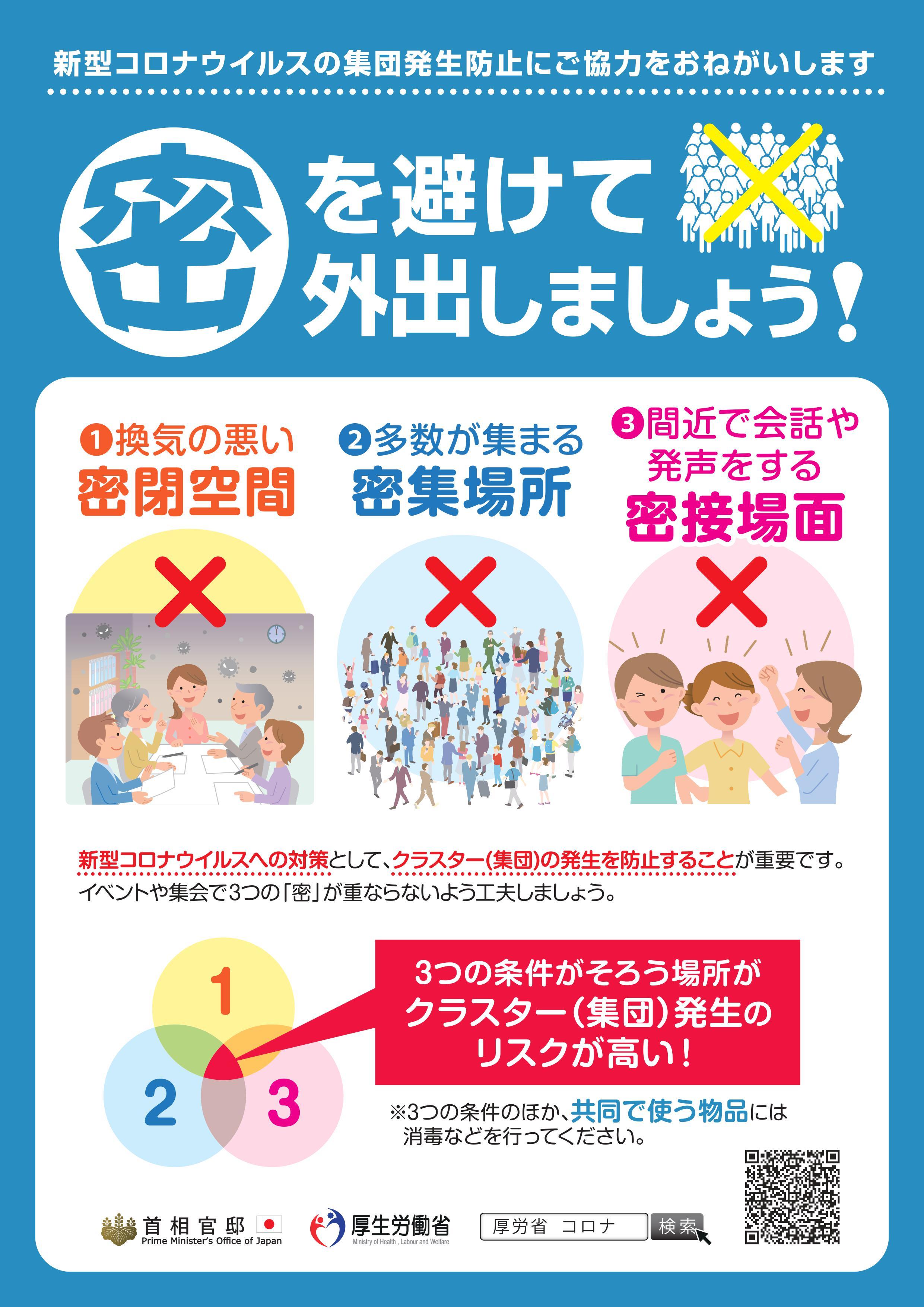 厚生省 クラスター