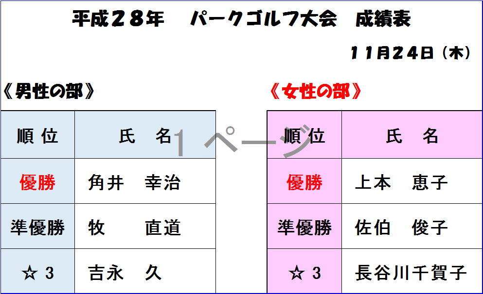 ゴルフ大会