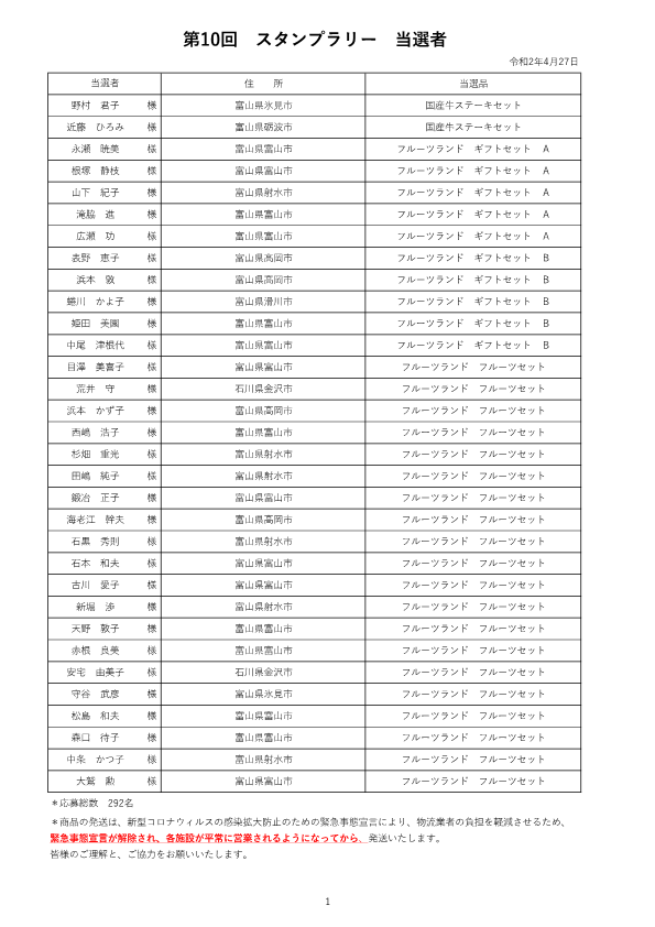 当選者 発表用