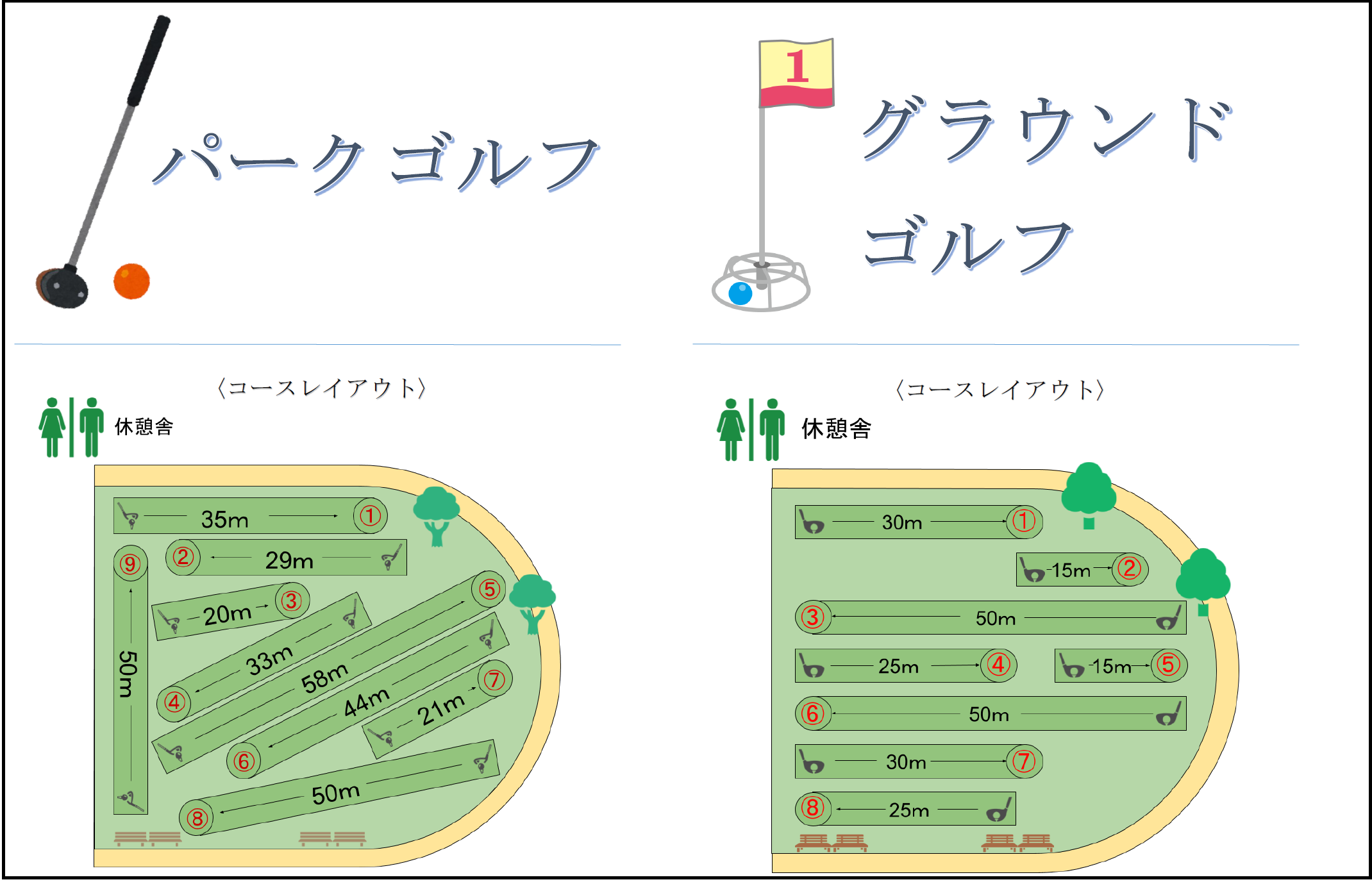 河合下野パークゴルフ,グラウンドゴルフ